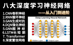 Download Video: 【深度学习零基础篇】从入门到精通一口气学完CNN、RNN、GAN、GNN、DQN、Transformer、LSTM等八大深度学习神经网络！人工智能/深度学习