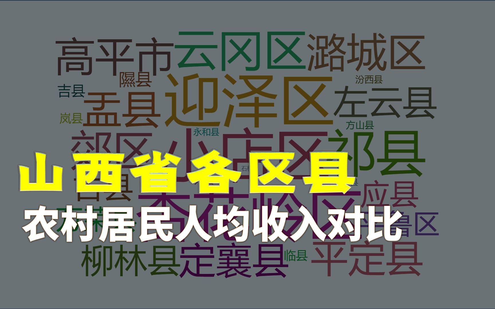 山西省114区县农村居民人均收入排名,小店区领跑,杏花岭区>万柏林区哔哩哔哩bilibili