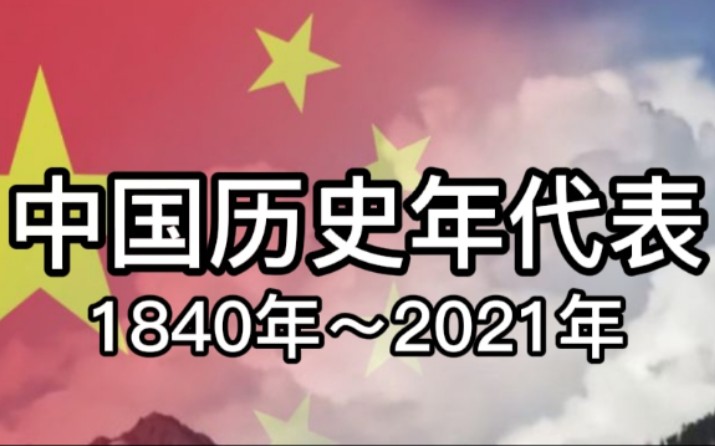 [图]1840年到2021年中国历史大事件。