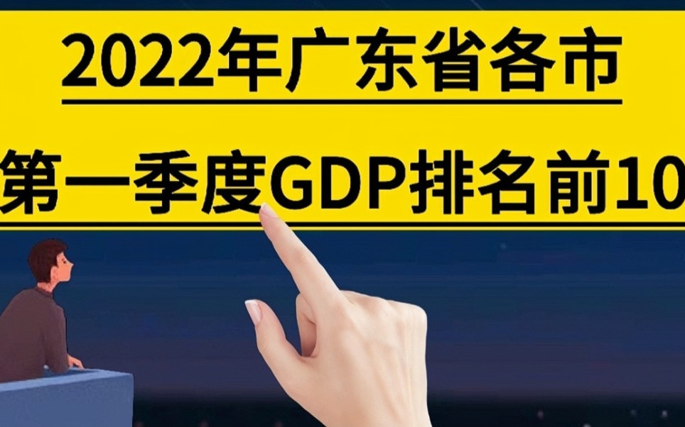 2022年广东省各市第一季度GDP排名前10.#涨知识#GDP#城市#科普#地理#手写#写字哔哩哔哩bilibili