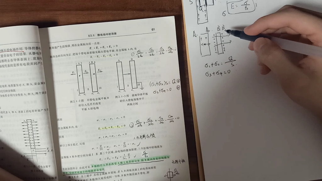 电磁学 平行版 面电荷密度和场强的讨论哔哩哔哩bilibili