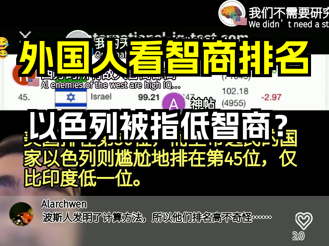 外国人看智商排名 以色列被指低智商? 歪果仁评论弹幕哔哩哔哩bilibili