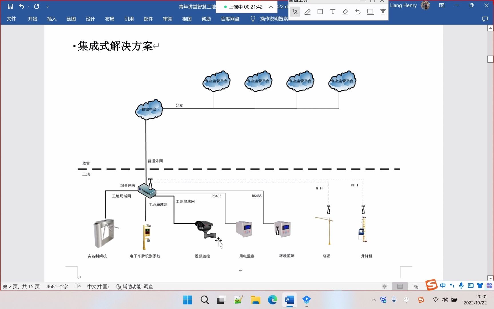 [图]《智慧工地产业生态网青年讲堂》第79期智慧工地边缘计算网关盒子