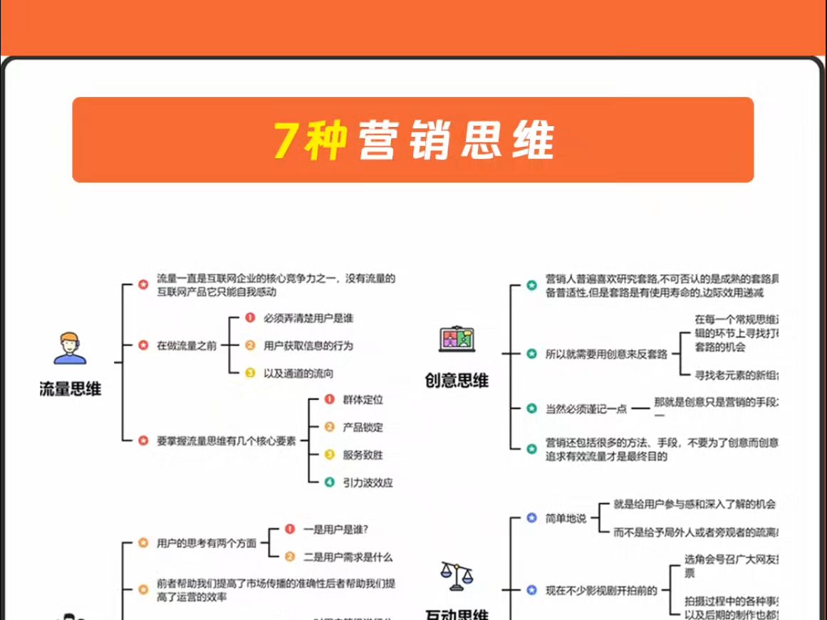 7种营销思维