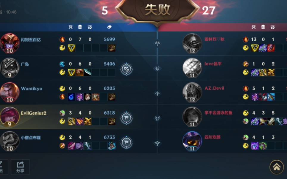 [图]5v5公平竞技，看看什么叫质量局