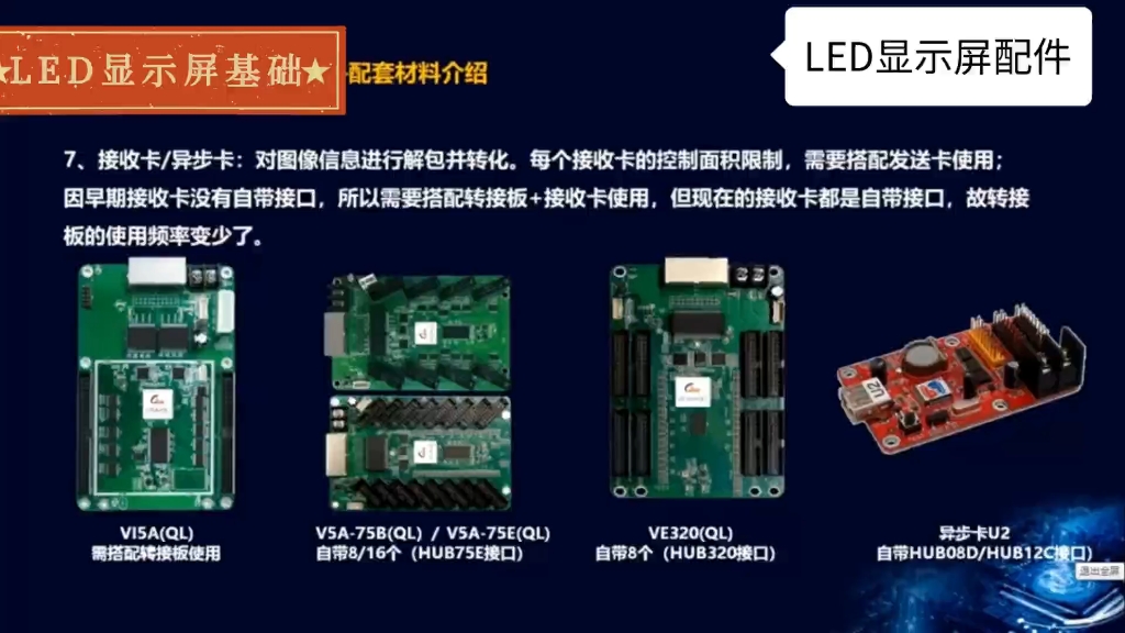 LED显示屏基础知识五(配件材料介绍)哔哩哔哩bilibili