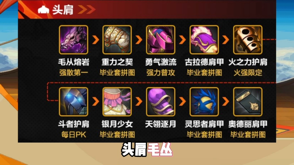 dnf手游狂战士装备散搭排名
