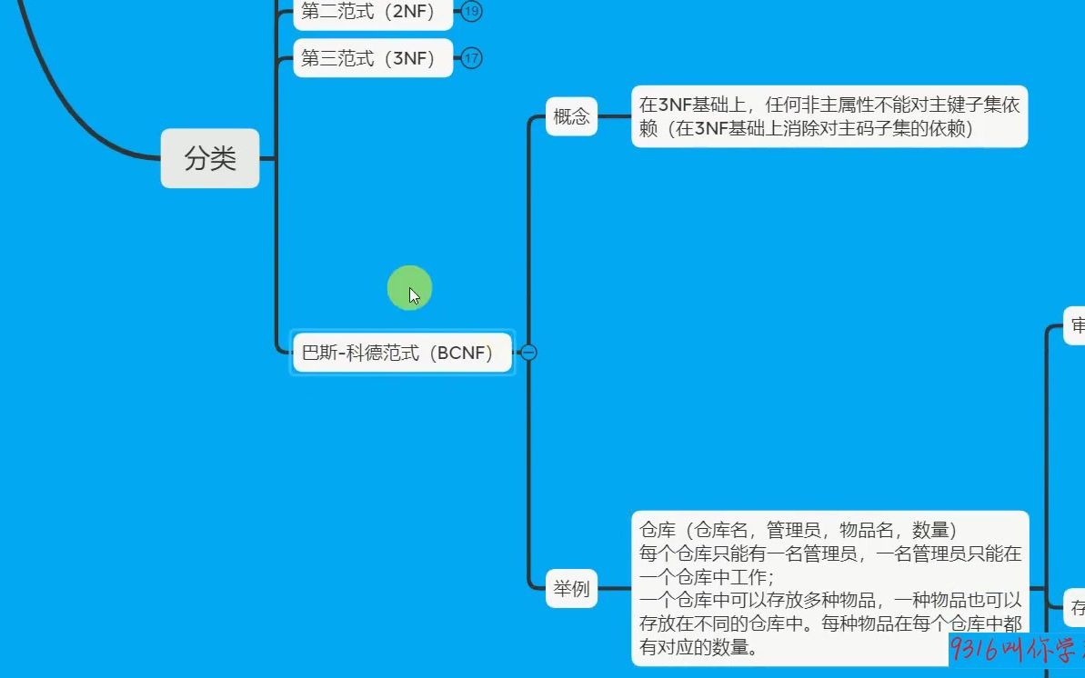 322数据库范式之BCNF范式讲解上哔哩哔哩bilibili