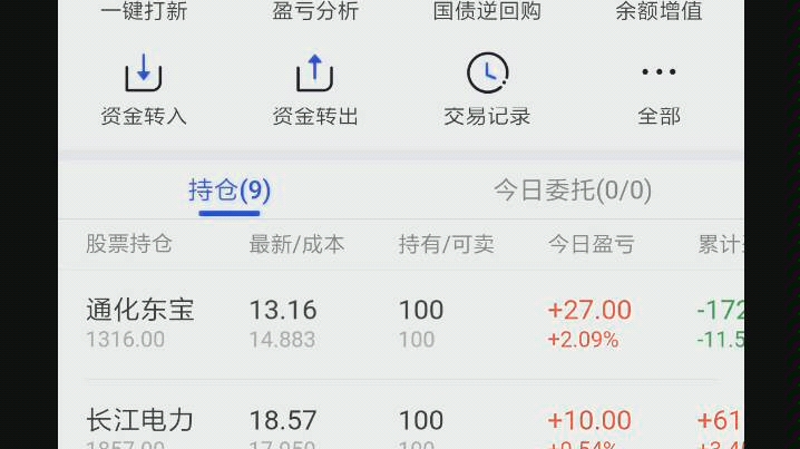 【股票投资】2020.1.3股票投资记录哔哩哔哩bilibili