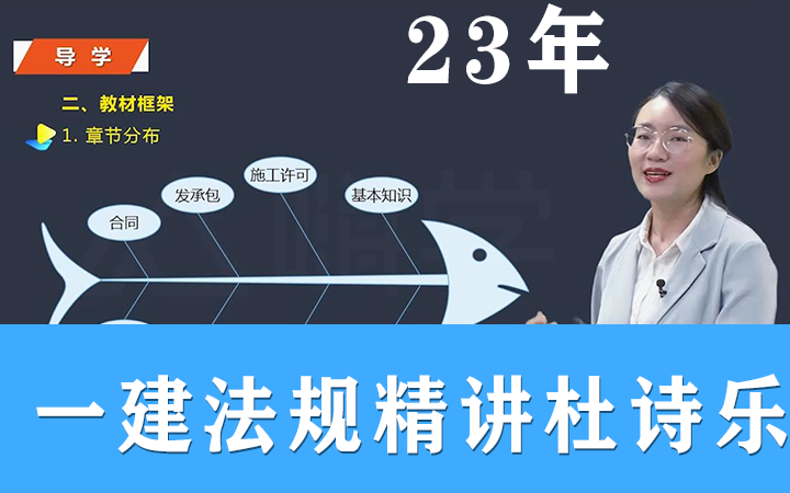 [图]2022年一建法规实景精讲通关-杜诗乐