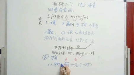 抖音鬼才一凡英语老师音标精讲音标7.音标拼读单词四部曲全集哔哩哔哩bilibili