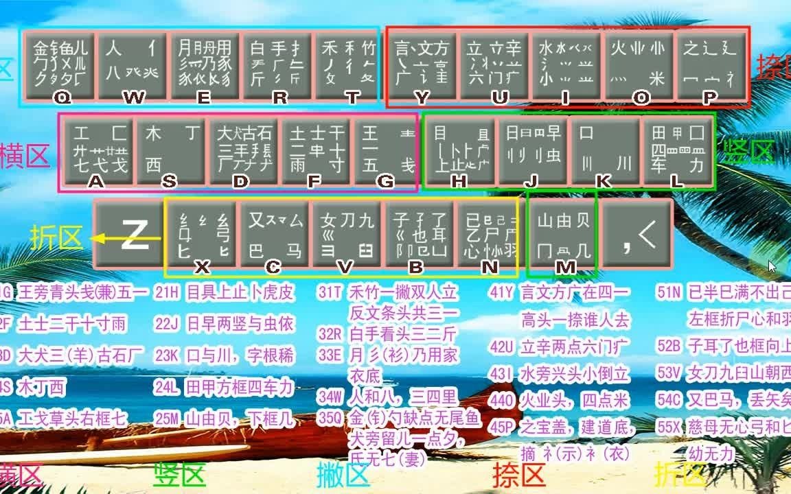 零基础五笔自学教程,适合初学者在家练习,学好五笔,打字轻松哔哩哔哩bilibili