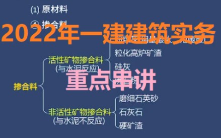 【重点推荐】【备考2023年】2022年一建建筑实务串讲哔哩哔哩bilibili