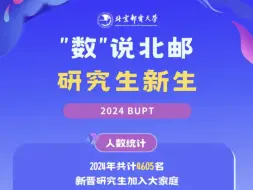 下载视频: “数”说2024年北邮研究生新生！2024年北邮研究生新生共计4605名，博士811人，硕士3794人，硕士男女比例1.93:1，博士男女比例3:1