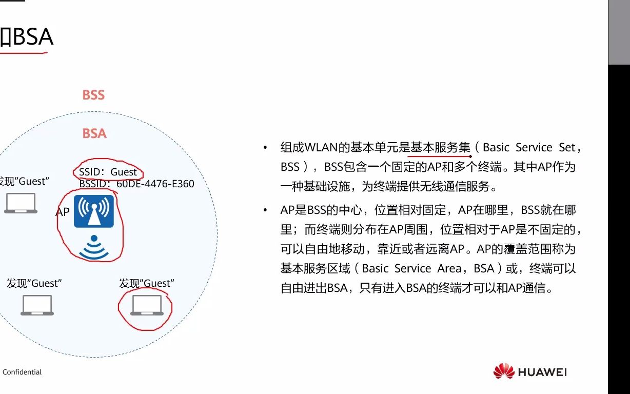 04 WLAN组网模型&WiFi 6产品介绍哔哩哔哩bilibili