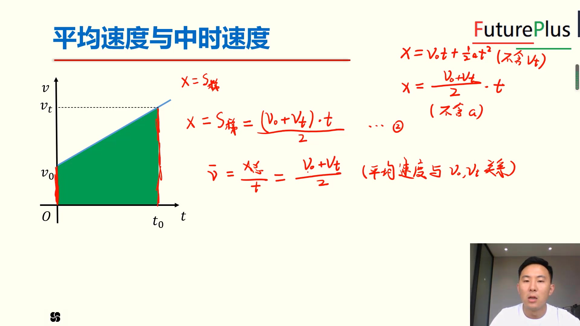 高一物理平均速度公式哔哩哔哩bilibili