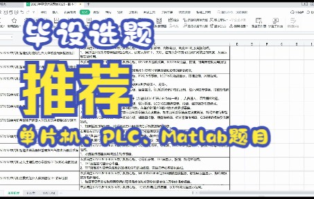 毕设选题:单片机、PLC、MATLAB题目功能介绍哔哩哔哩bilibili