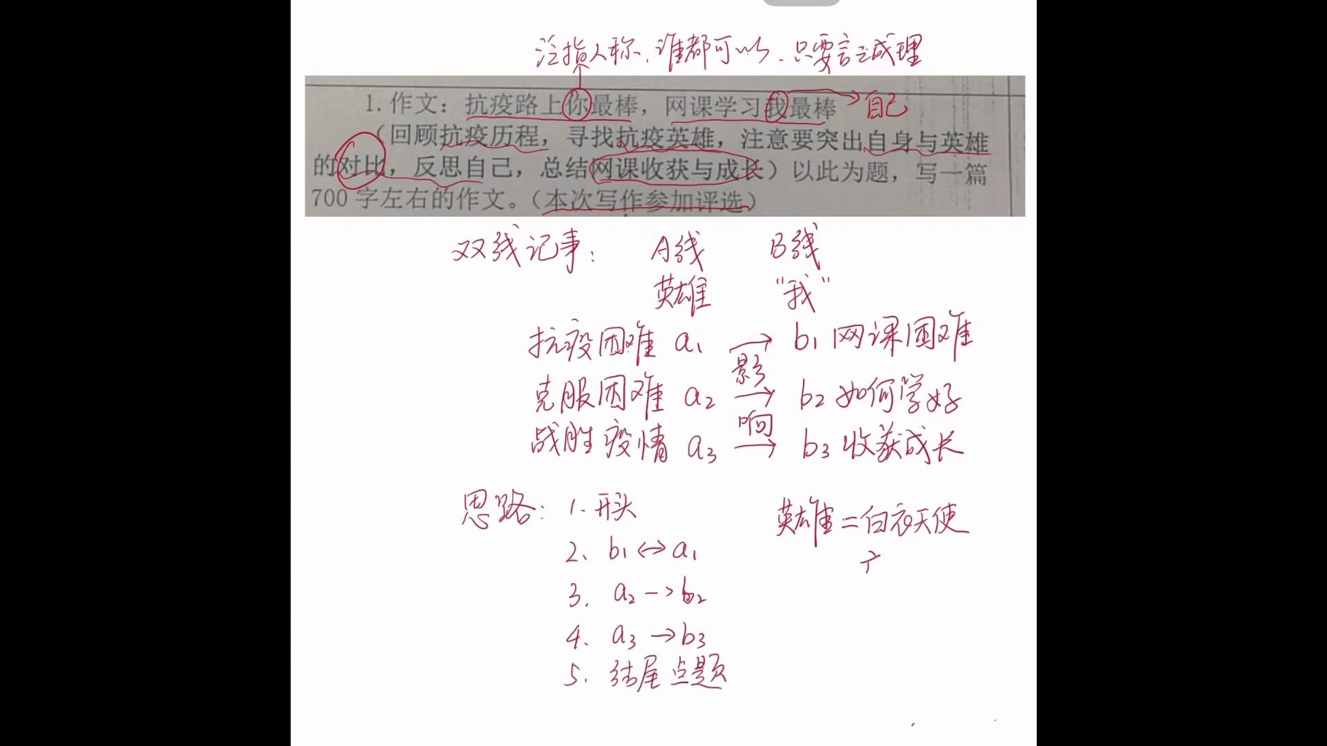 [图]命题作文《抗疫路上你最棒，网课学习我最棒》