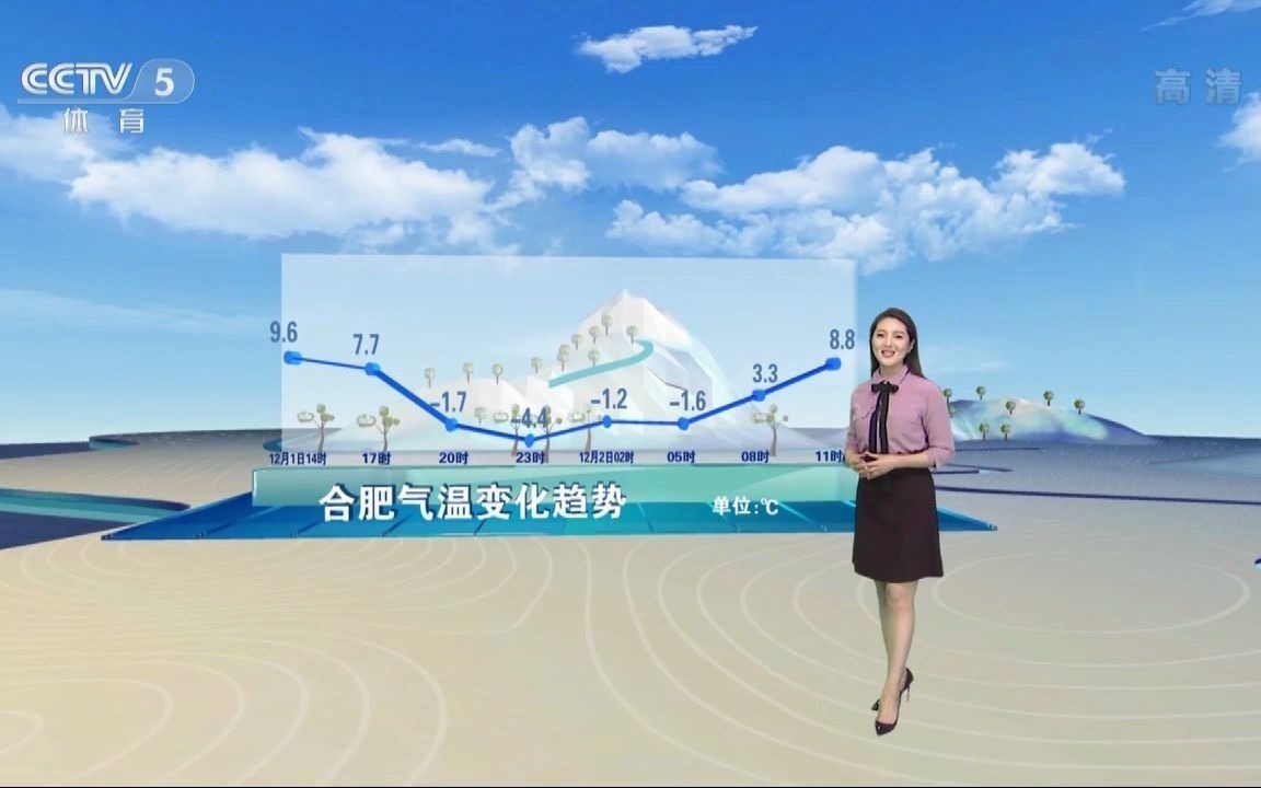 【广电】CCTV5恢复体育天气首期 20211201哔哩哔哩bilibili