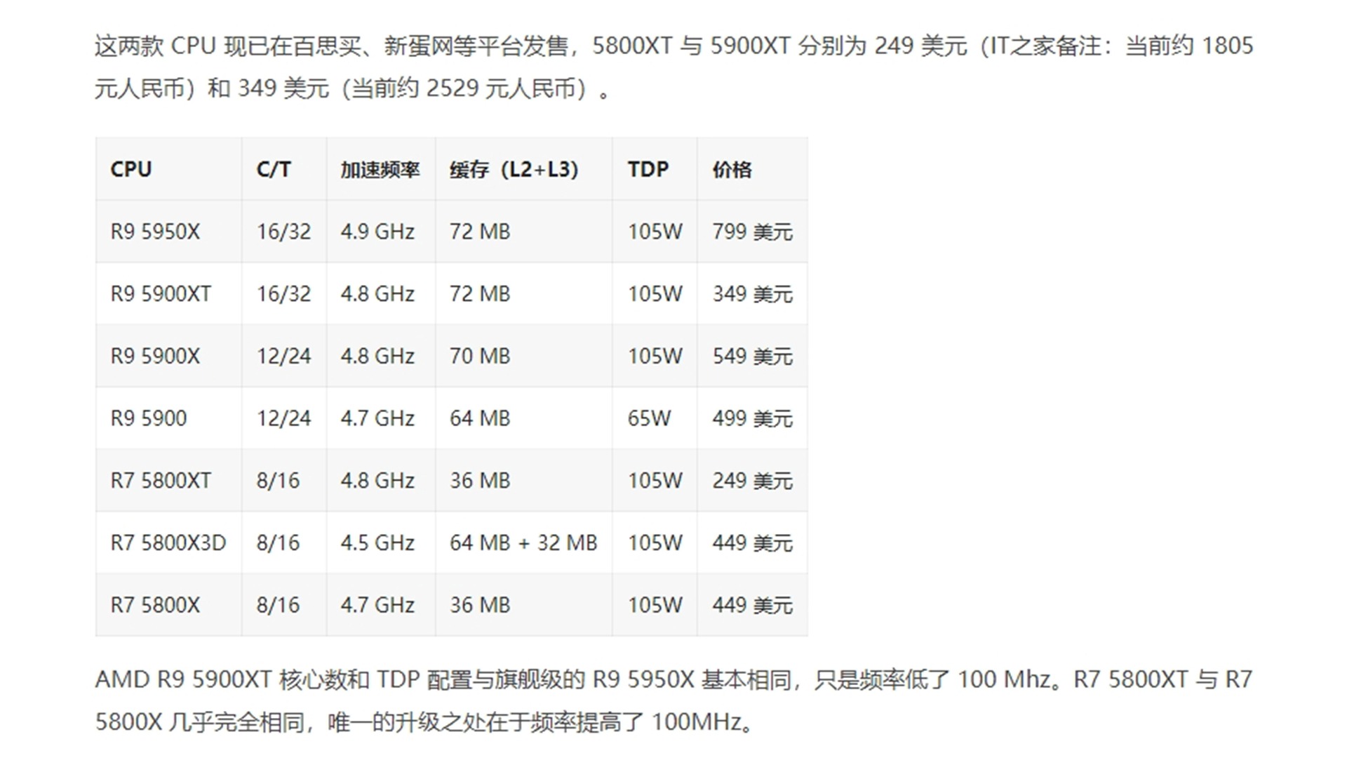 AM4 延续到第九个年头:AMD 锐龙 5000XT 处理器海外发售,249 美元起哔哩哔哩bilibili