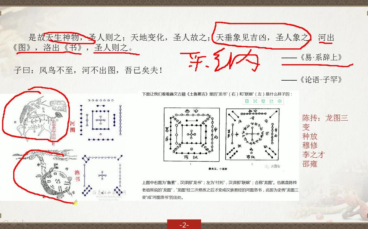 [图]五运六气