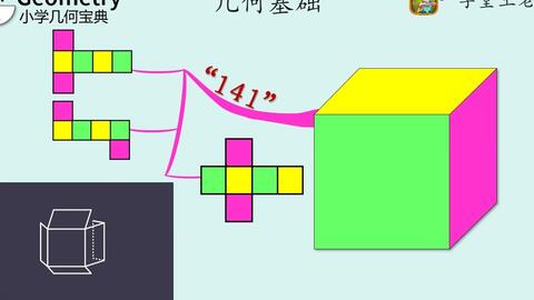 中考数学典型题18 一z 法秒杀正方体展开图相对面问题 哔哩哔哩 Bilibili 中考数学典型题18 一z 法秒杀正方体展开图相对面问题 哔哩哔哩 Bilibili