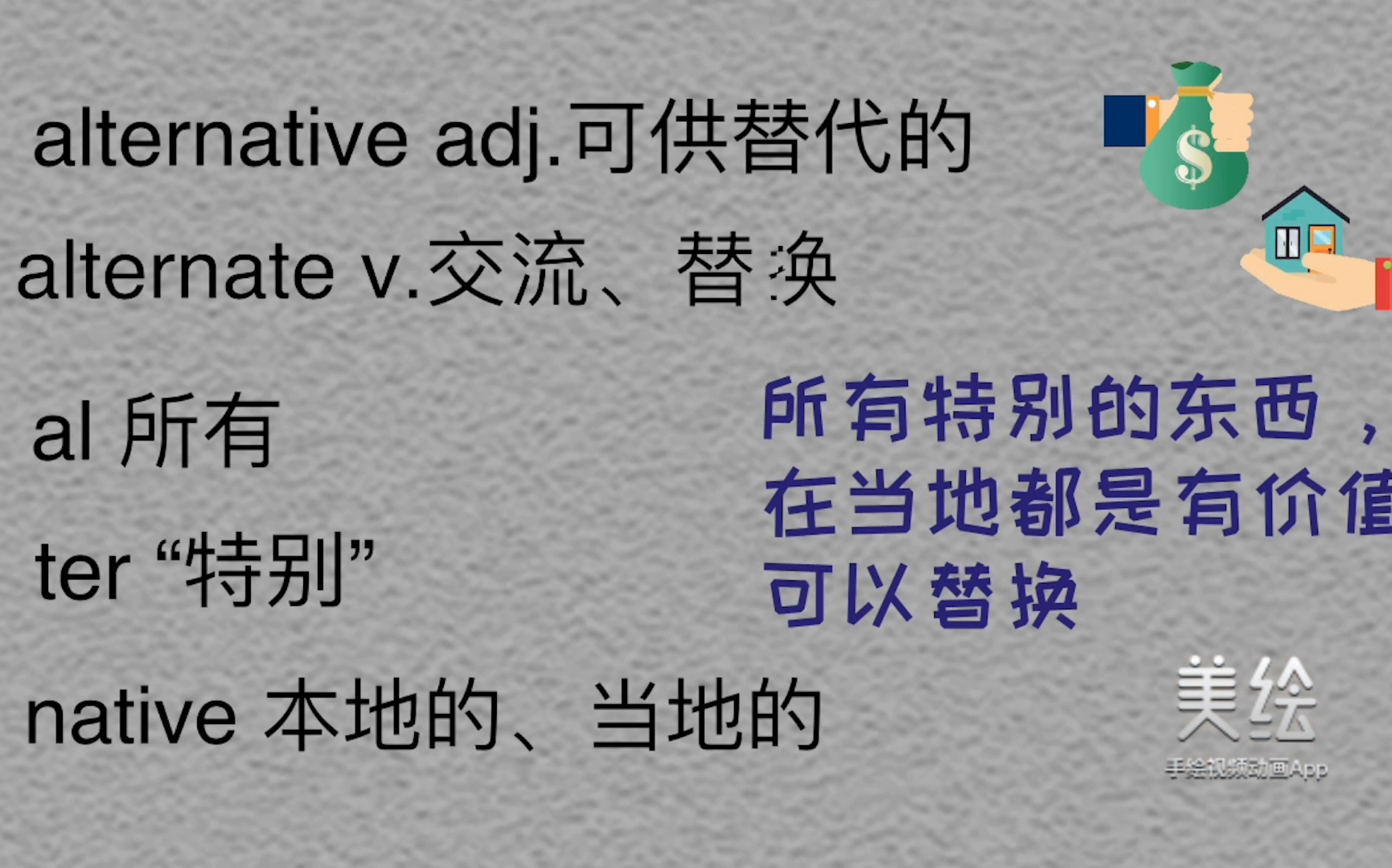 alternative这个单词难不难?哔哩哔哩bilibili