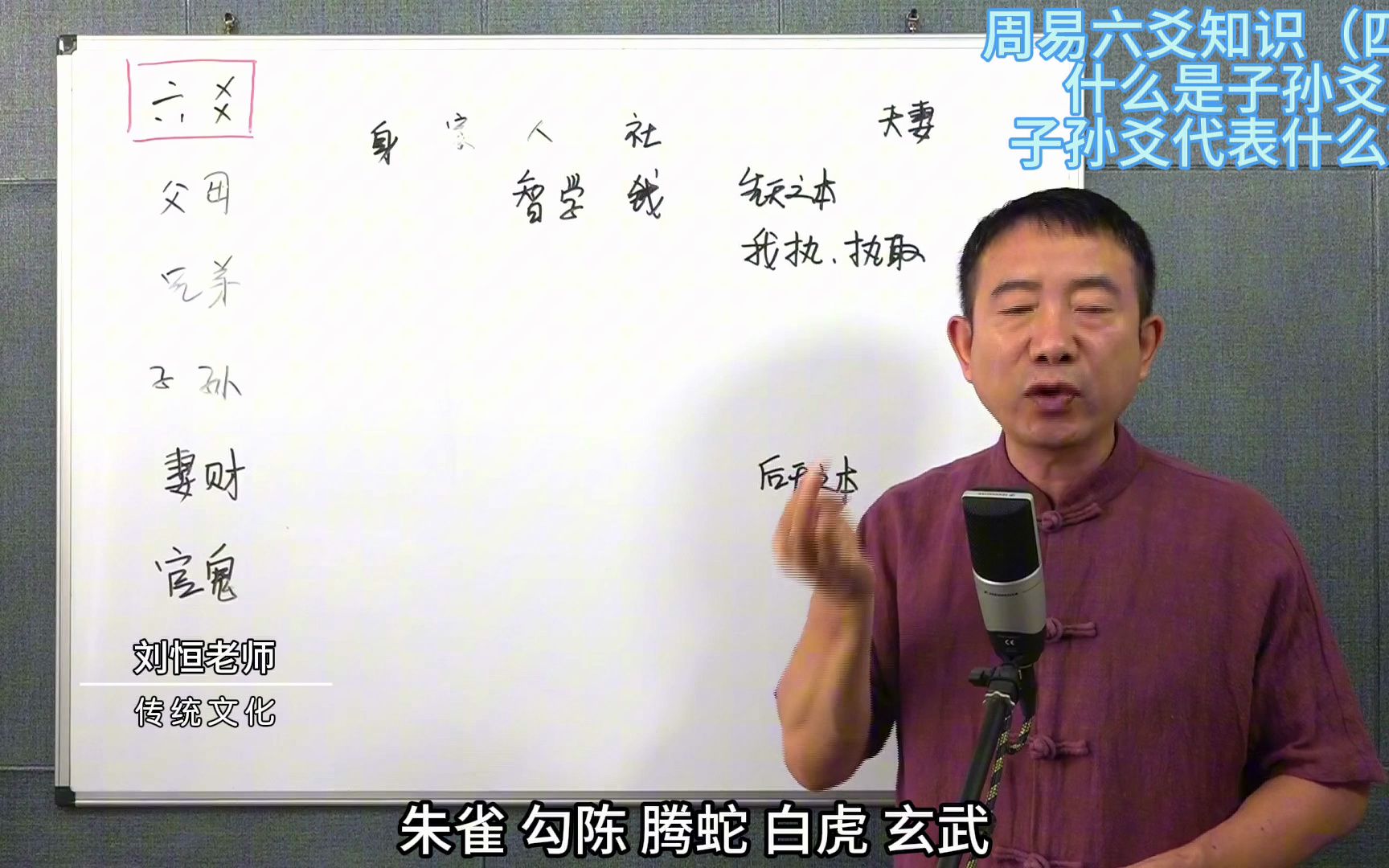 刘恒易经:周易六爻知识(四)什么是子孙爻 子孙爻代表什么?哔哩哔哩bilibili