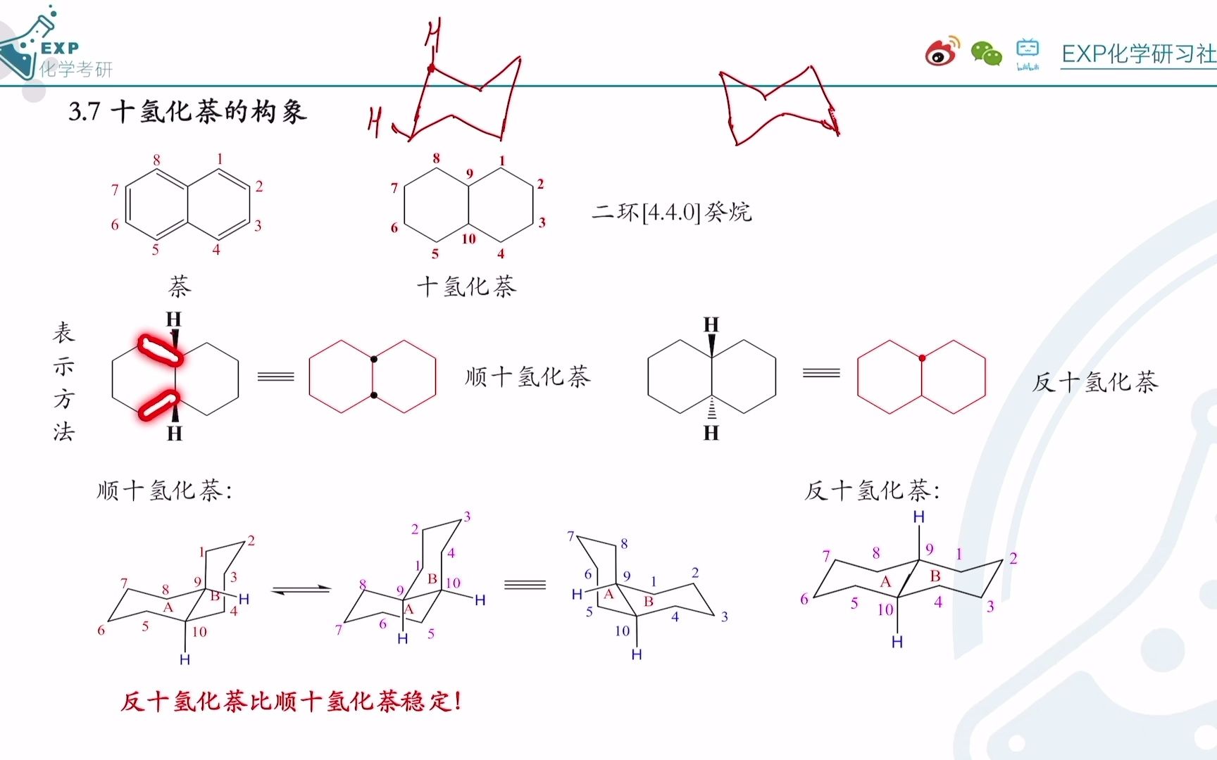 【基础知识】十氢化萘构象的画法哔哩哔哩bilibili