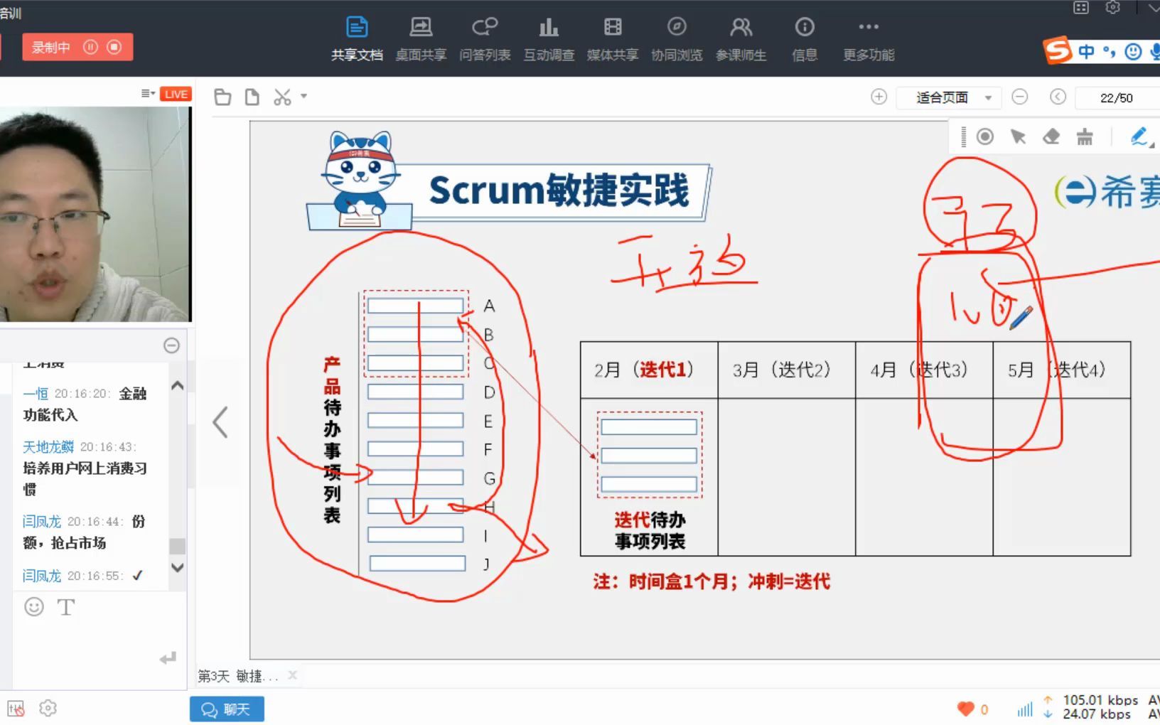 PMP干货认证敏捷项目管理SCRUM实践框架(下)哔哩哔哩bilibili