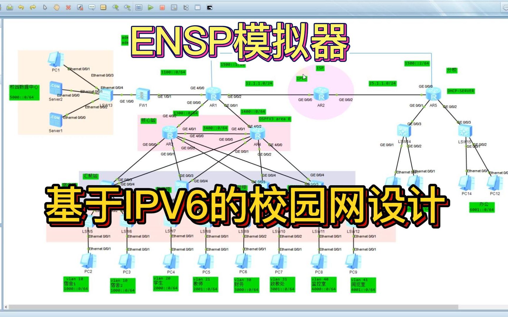 ensp模拟器之基于IPV6的校园网设计哔哩哔哩bilibili