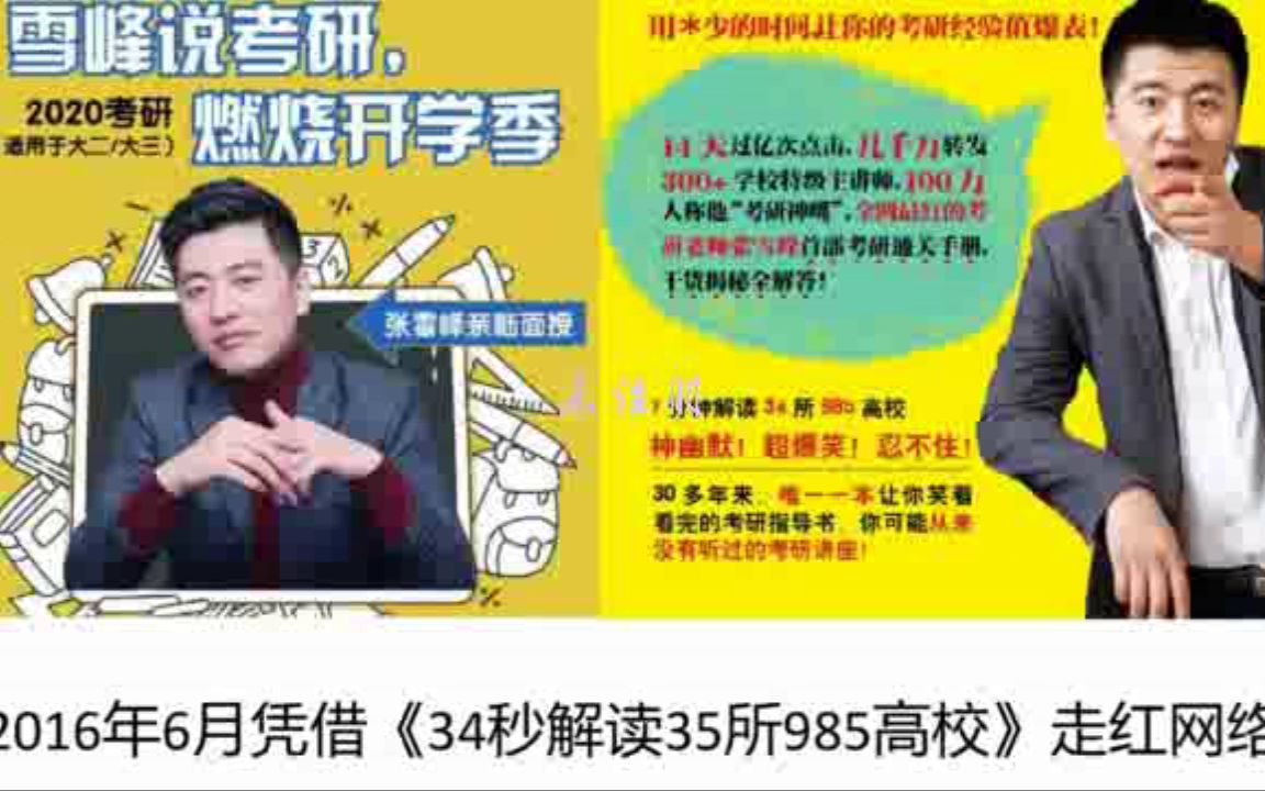 演讲稿记忆(3)快速记忆法记忆规律哔哩哔哩bilibili