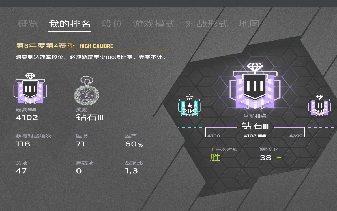 一位16岁天才钻石哥是如何玩彩虹六号的