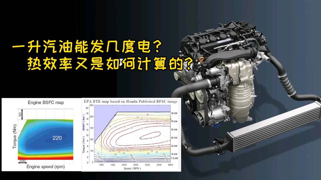 一升汽油能发几度电,热效率又是如何计算的?#长安汽车 #本田思域 #发动机热效率哔哩哔哩bilibili