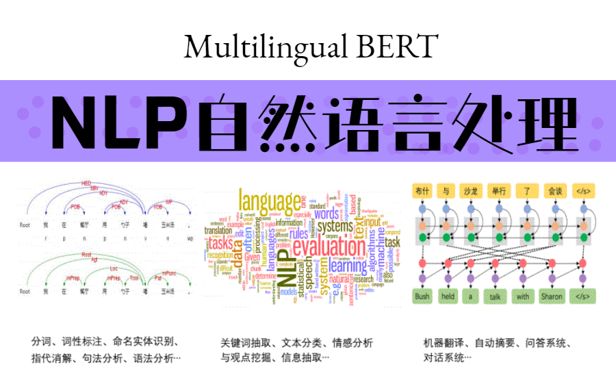 【2023最全实战项目】100个NLP练手项目合集,学习深度学习自然语言处理必备,练完即可毕业,练手项目~项目经验~毕设/课设哔哩哔哩bilibili