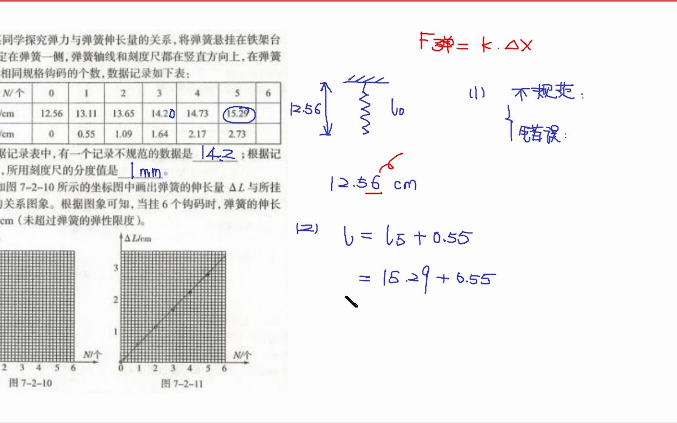 0301力,弹簧测力计使用哔哩哔哩bilibili