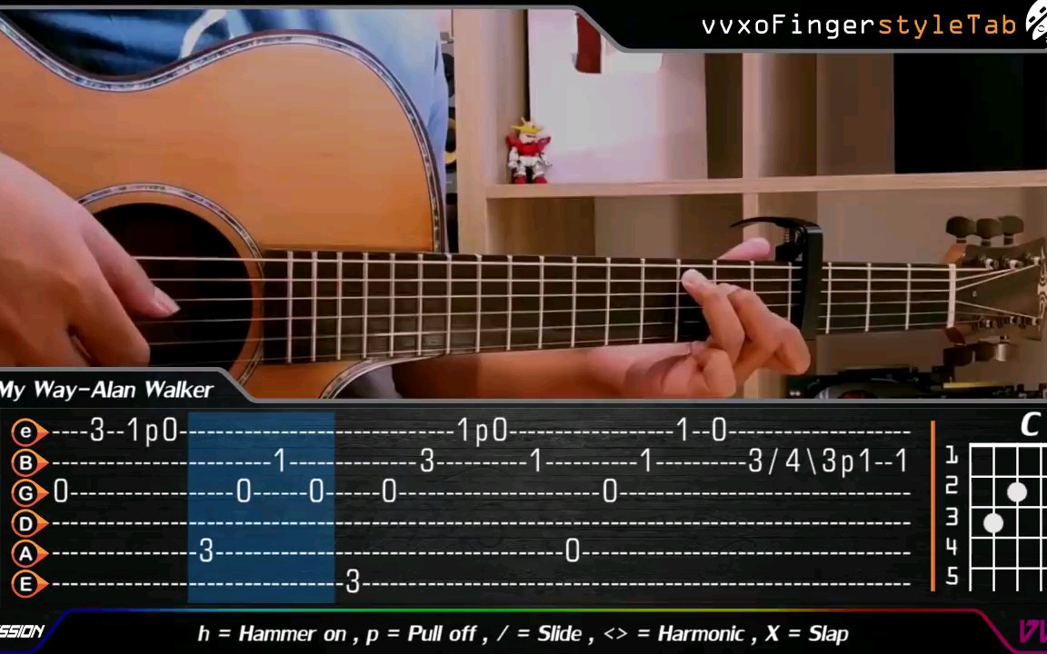 [图]【附谱】On My Way -Alan Walker简单易学一看就会的吉他指弹视频