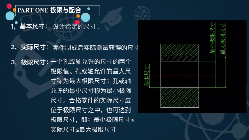 零件图2哔哩哔哩bilibili