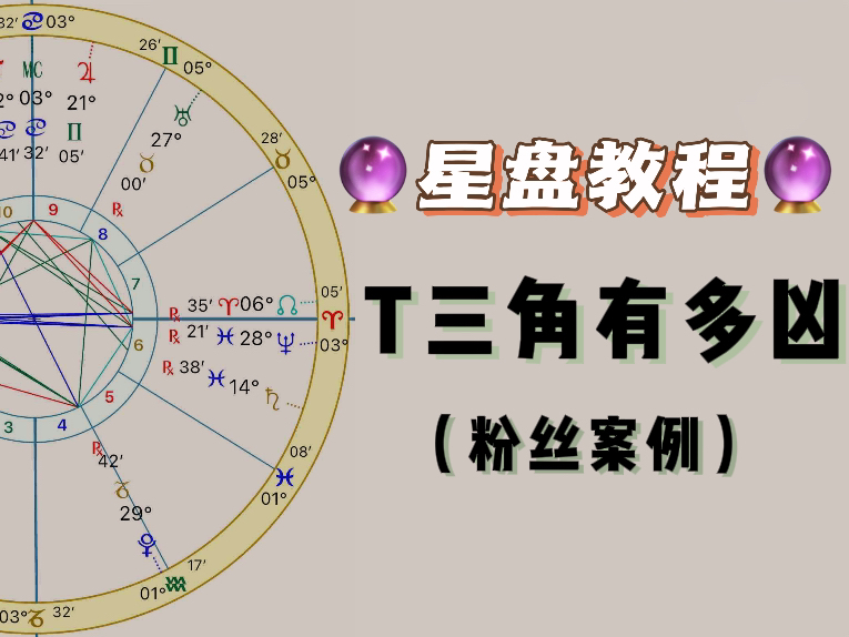 1分钟教你看星盘——折磨人的T三角格局哔哩哔哩bilibili