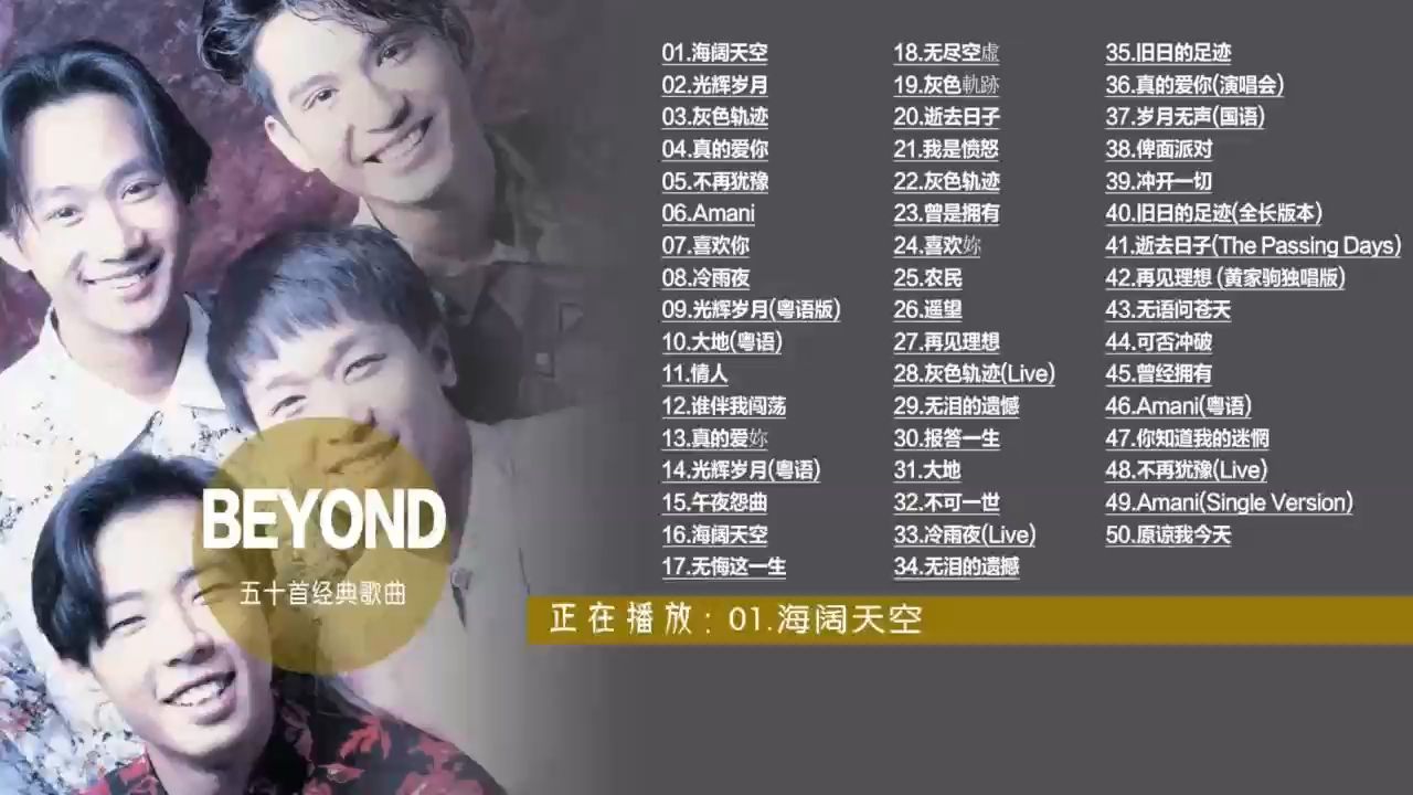 [图]BEYOND黄家驹的十三大经典歌曲金曲神曲完整版