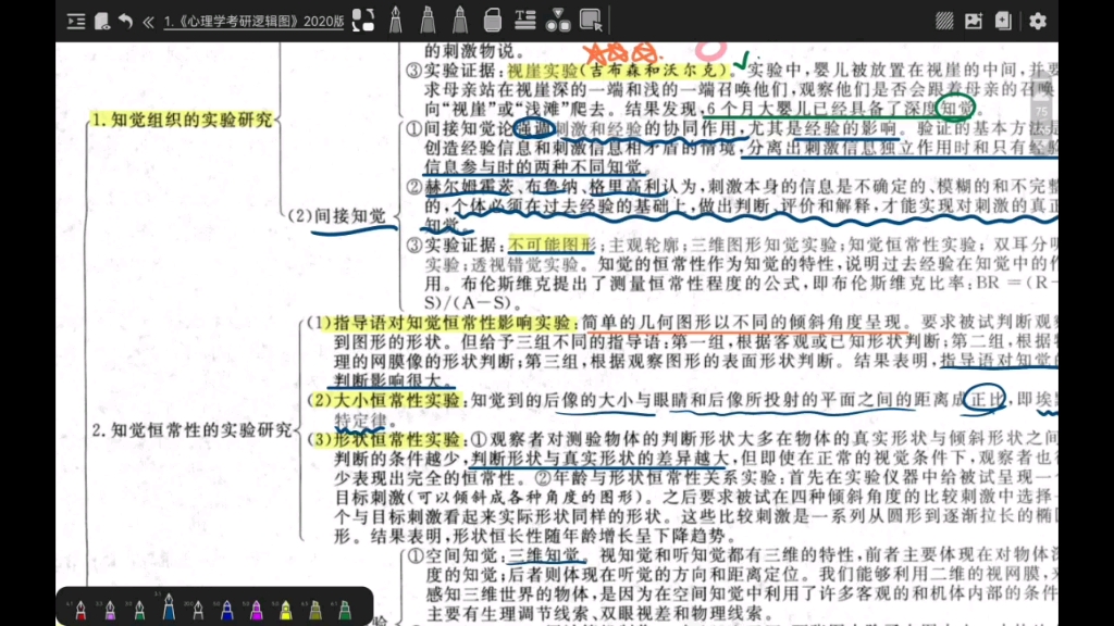 [图]2021.9.22 实验心理学 主要实验 学习和记忆部分