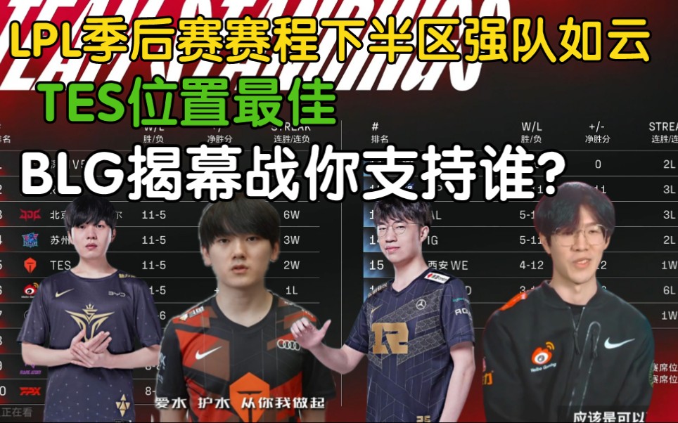 LPL季后赛赛程:Rookie和阿水相会半决赛,RNG、JDG、WBG下半区强队如云电子竞技热门视频