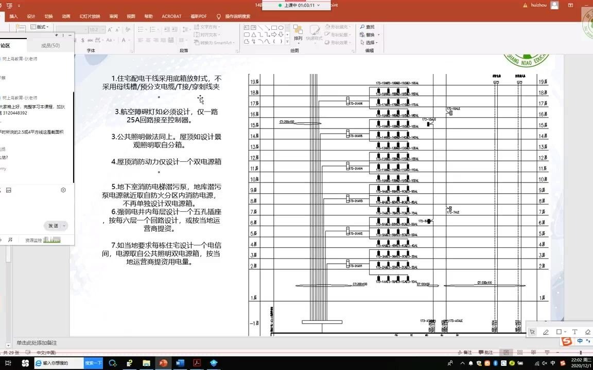 关于住宅配电干线系统设计的几点问题分析哔哩哔哩bilibili