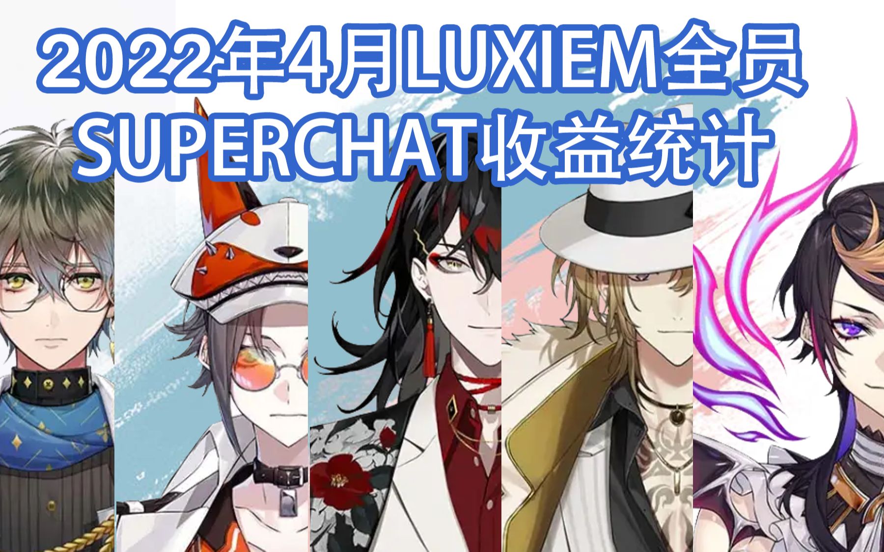 2022年4月luxiem全员superchat收益统计(增加全员月收益求和)