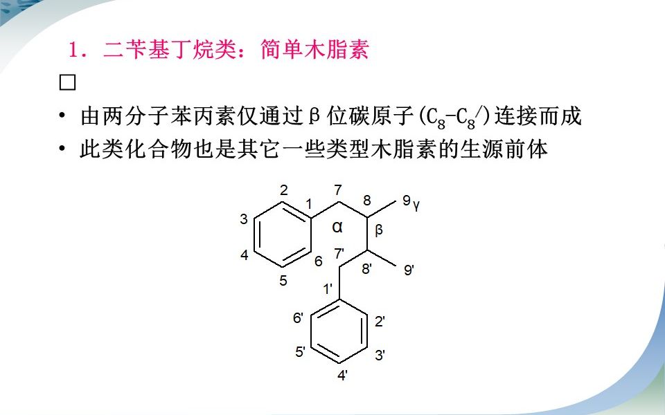 中药化学第五章5.3苯丙素类化合物:木脂素类化合物哔哩哔哩bilibili