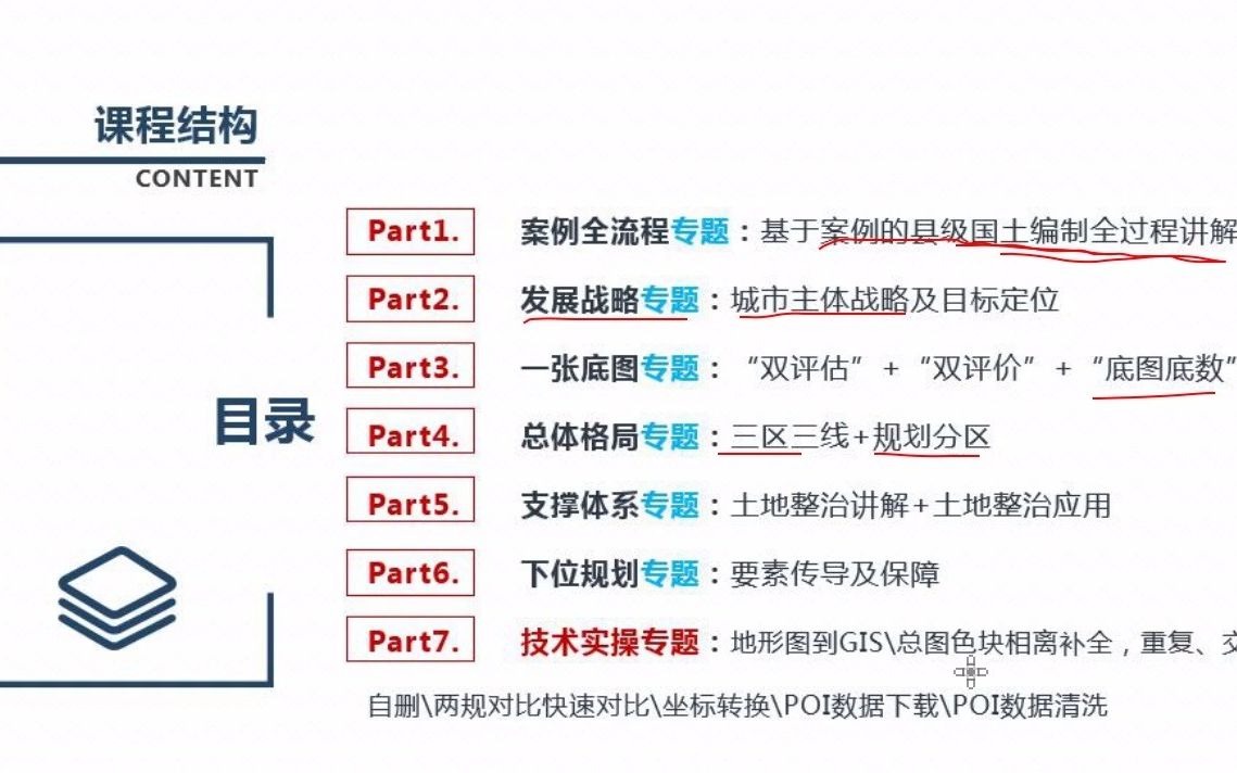 [图]《第一讲：县级国土空间规划全流程编制内容及技术》