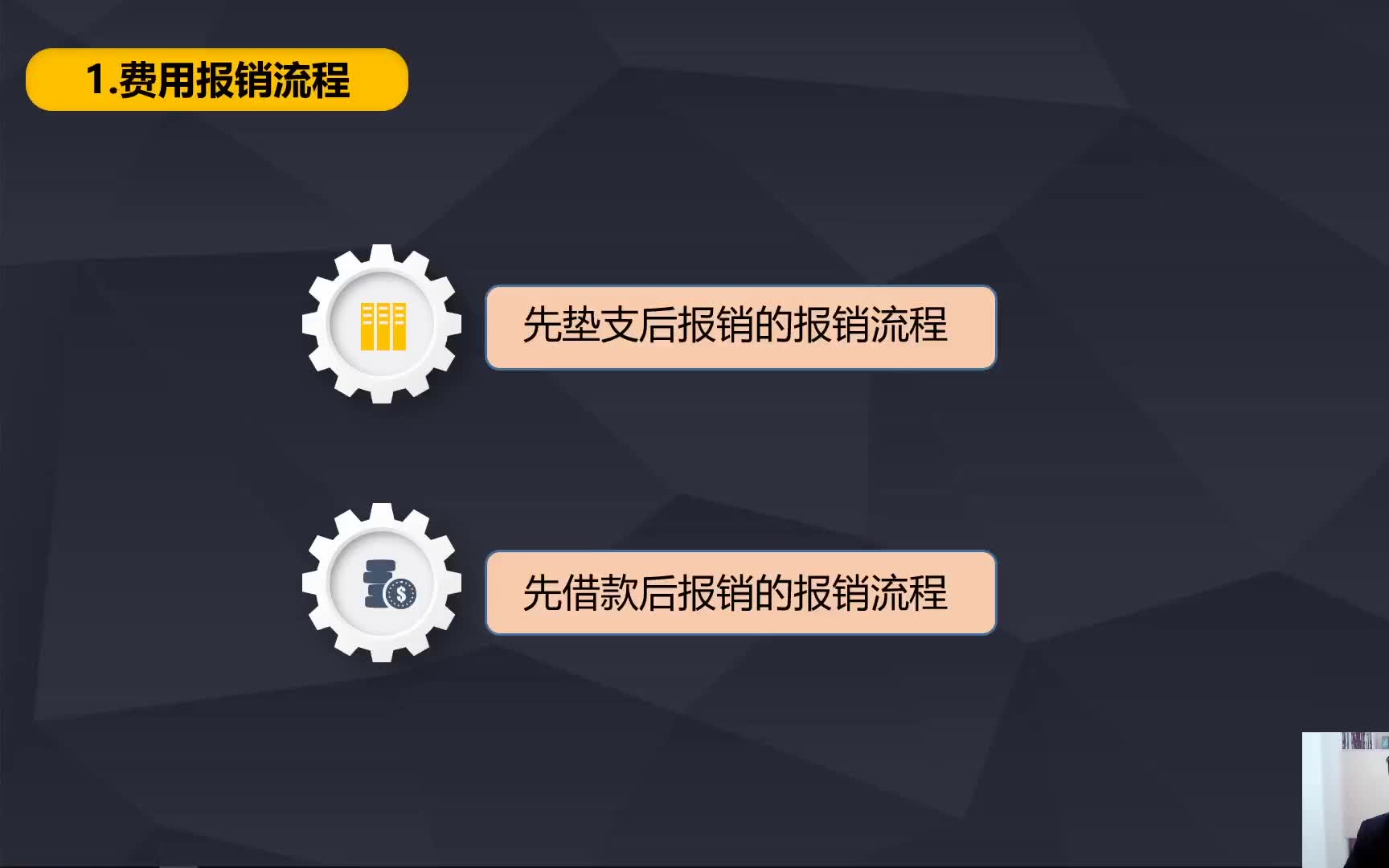 新手会计学习的费用报销一般流程,请收好!哔哩哔哩bilibili