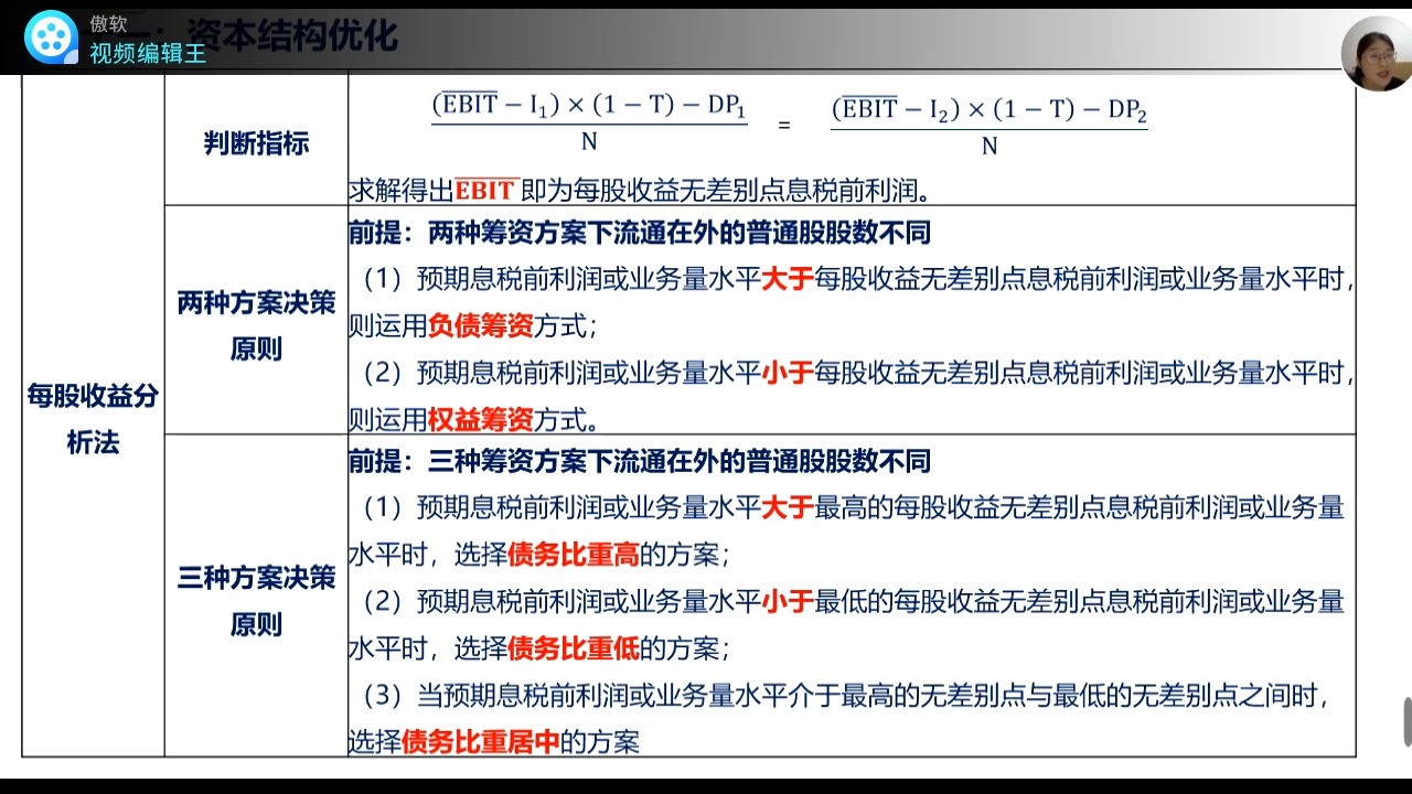 筹资管理(下)4哔哩哔哩bilibili