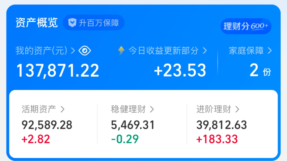 2024.12.25|主力一直在流出哔哩哔哩bilibili