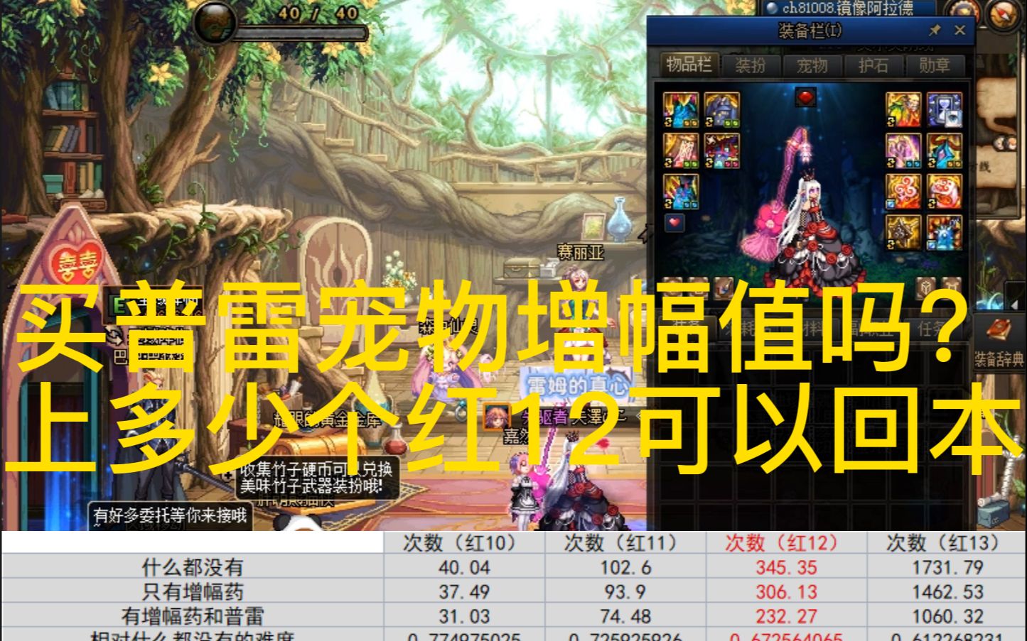 活动  【dnf】买普雷宠物增幅真的值吗?上多少个红12能回本?